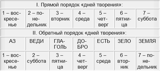 Как пополнить кошелек на кракене