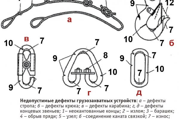 Как зарегистрироваться на сайте кракен